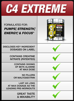 c4 cellucor