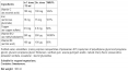 Nanofer Formula with Iron (Nanoparticles) / 300 ml